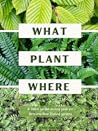 [9780473709501] What Plant Where - A Simple Garden Making Guide for New Zealand Gardens