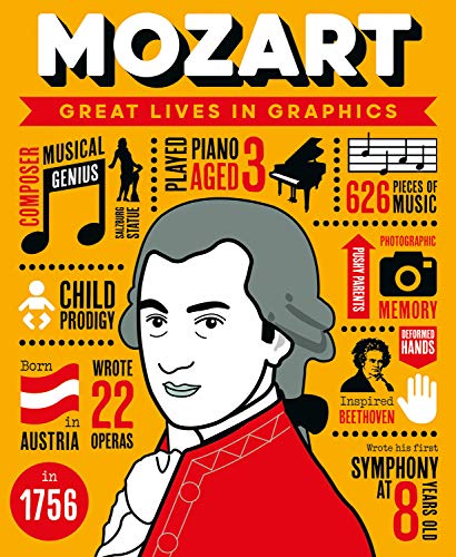 [9781787081154] Great Lives in Graphics: Mozart